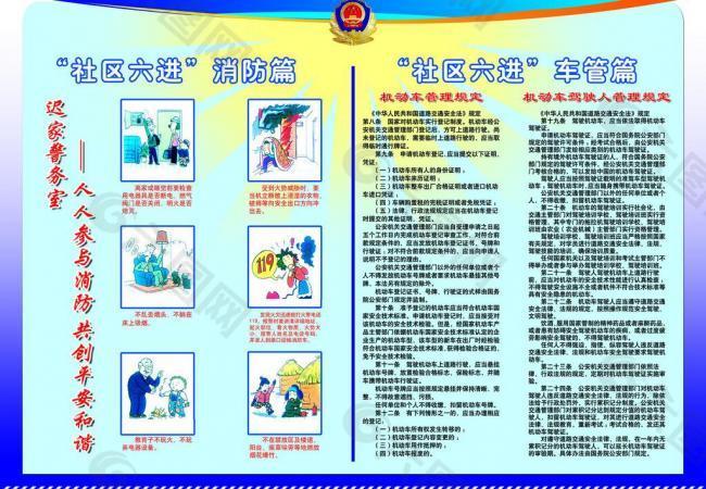 社區(qū)管理展板圖片