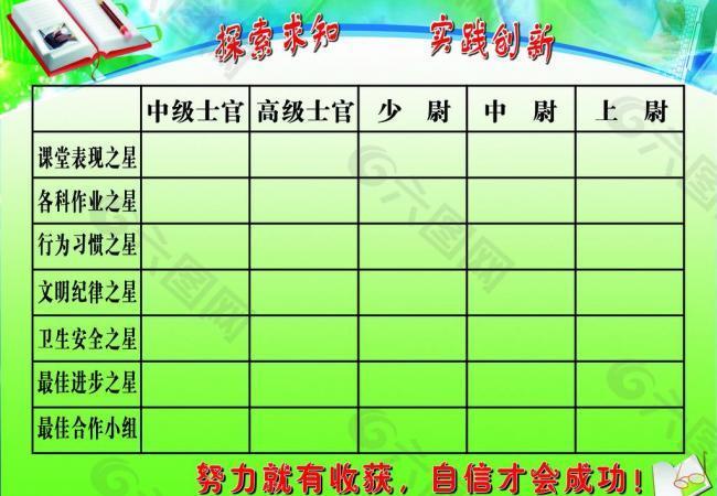 班級(jí)展板圖片