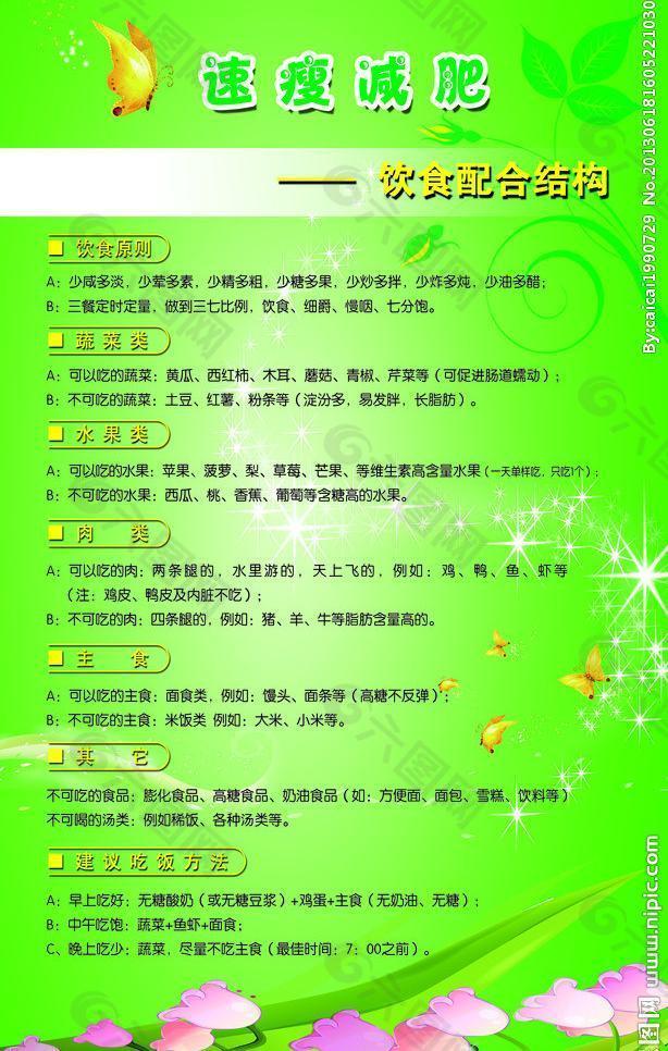 速瘦減肥展板圖片