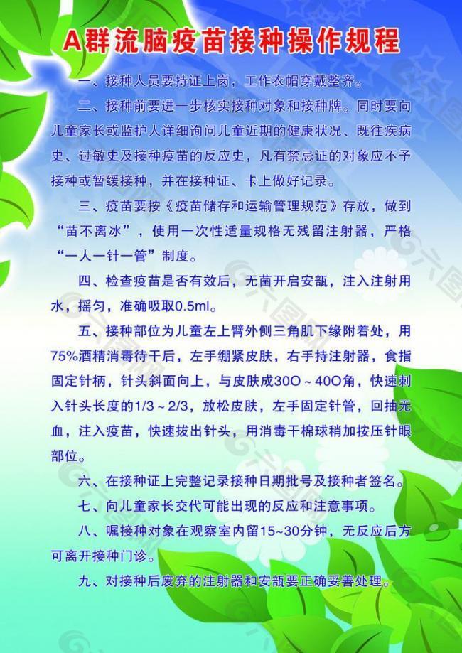 群流脑疫苗展板图片