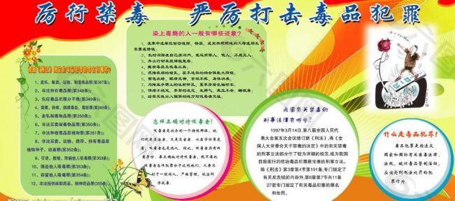 禁毒展板圖片
