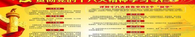 十八大展板圖片
