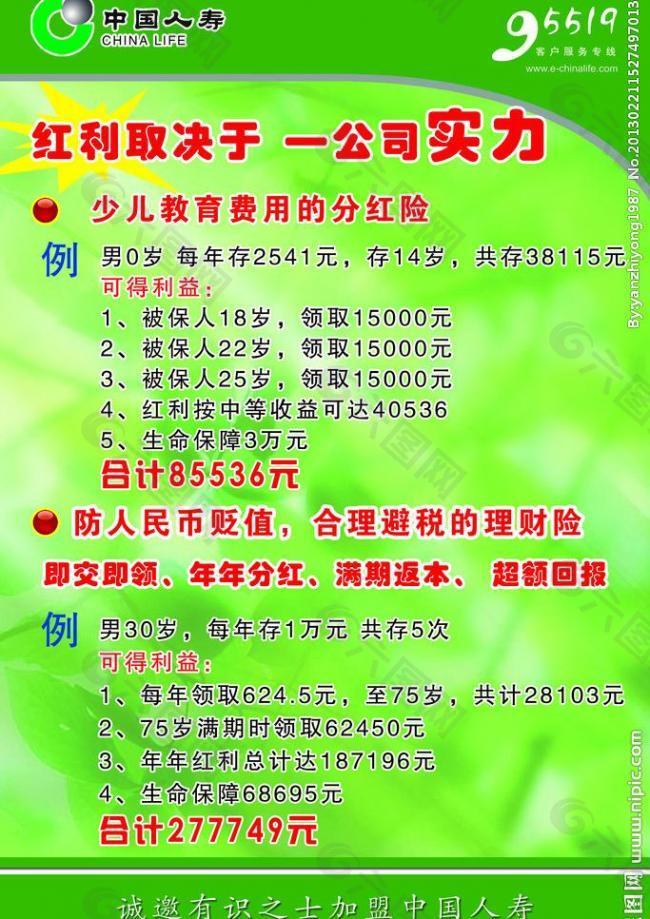 人民保险展板图片