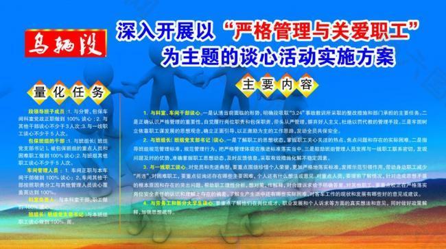 談心活動展板圖片