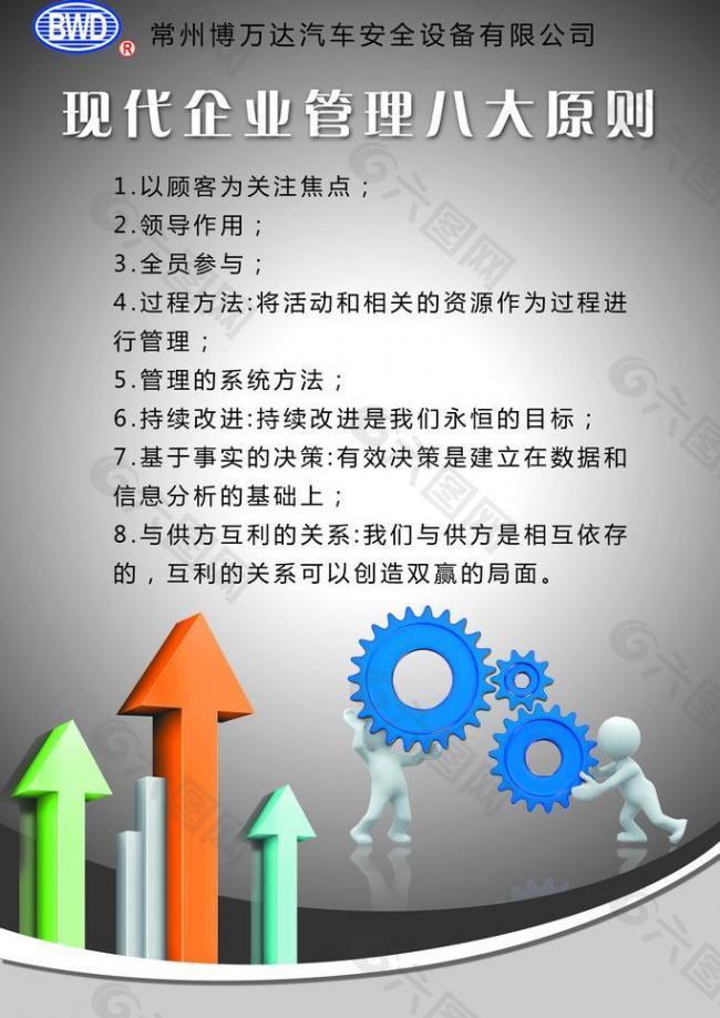 企業(yè)管理展板圖片