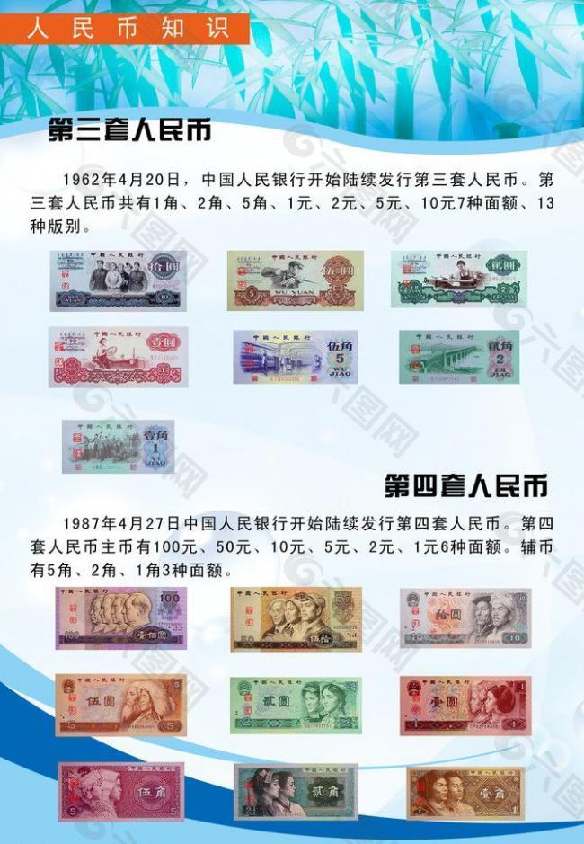 人民幣知識(shí)展板圖片