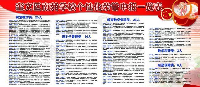 學校類展板模板圖片