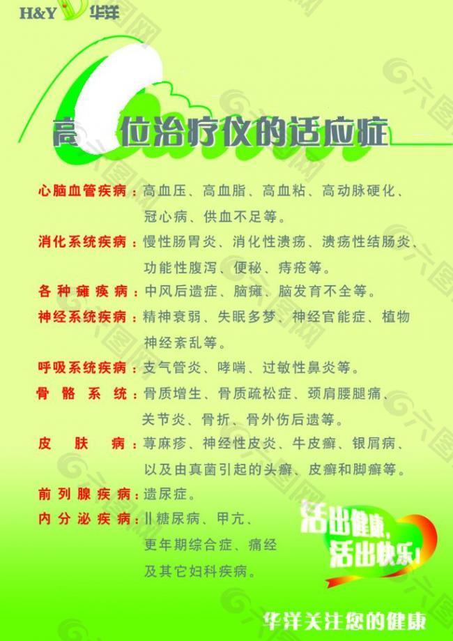 華洋醫(yī)療展板圖片