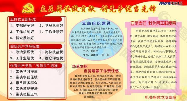 創(chuàng)先爭(zhēng)優(yōu)展板圖片