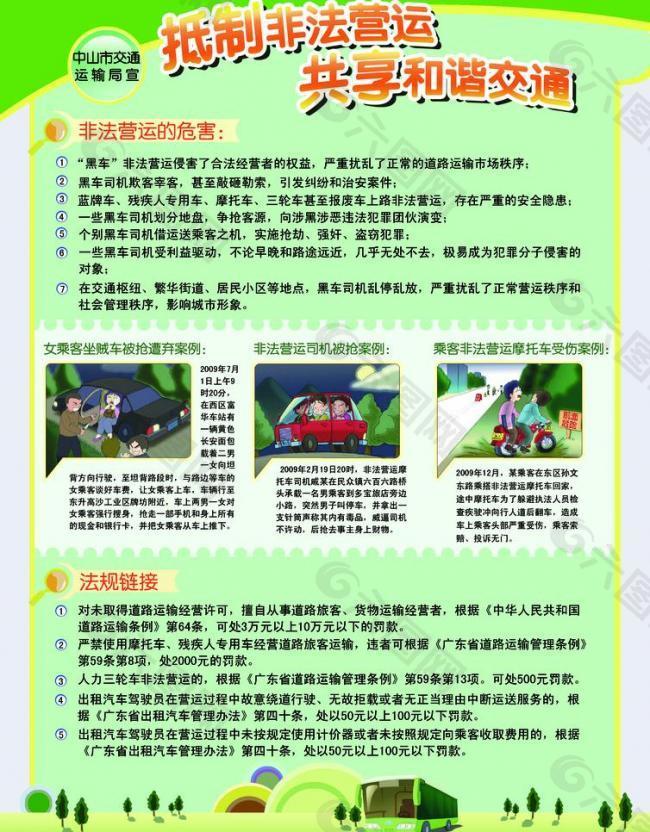 交通宣傳展板圖片