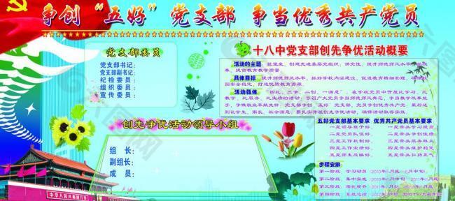 創(chuàng)先爭(zhēng)優(yōu)展板圖片