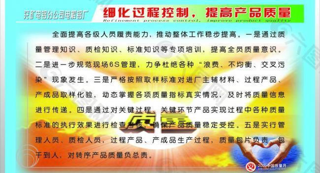 质量月展板图片