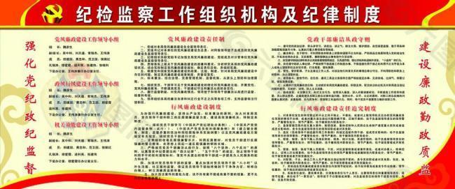 纪律制度 展板图片
