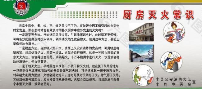廚房滅火常識展板圖片