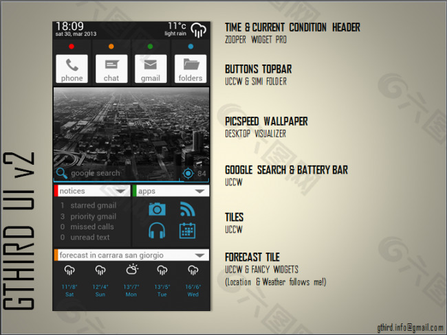 gthird UI V2