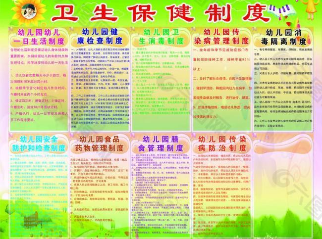 衛(wèi)生保健制度展板圖片