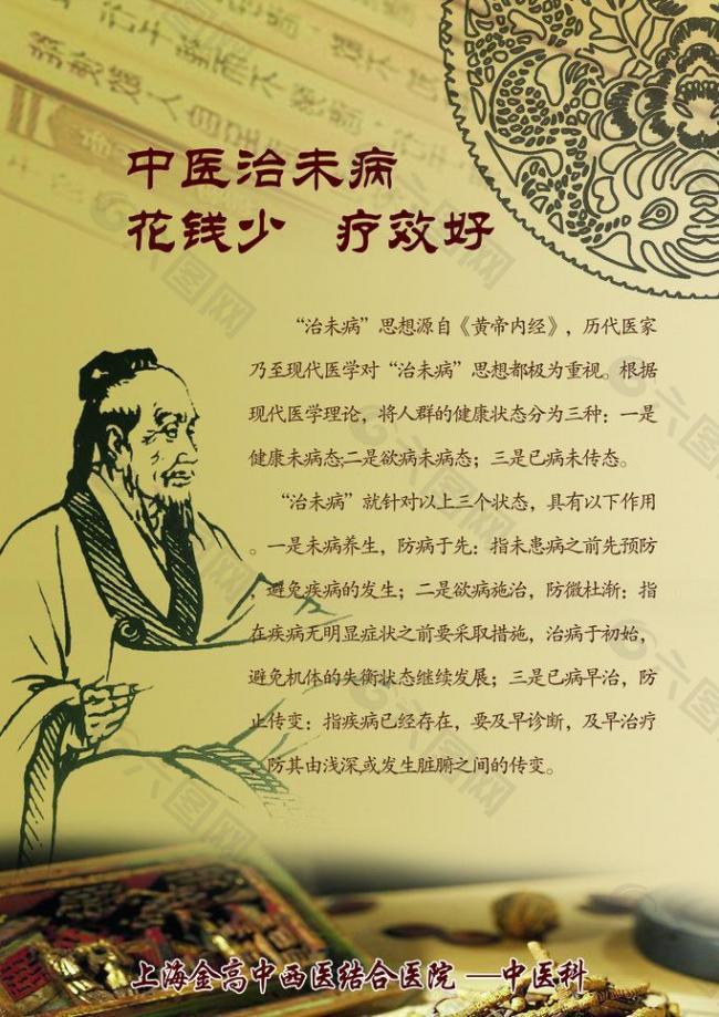 中醫(yī)展板圖片