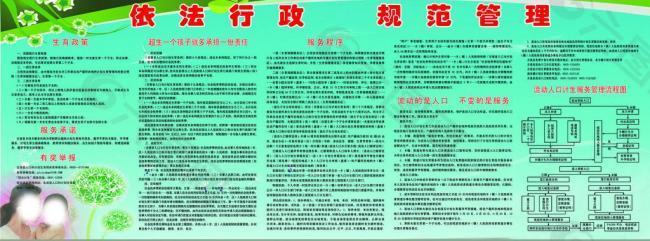 計生展板圖片