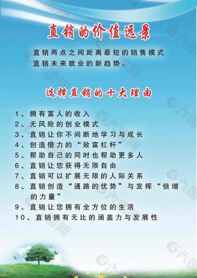 直銷展板圖片