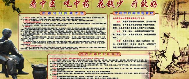 中醫(yī)展板圖片