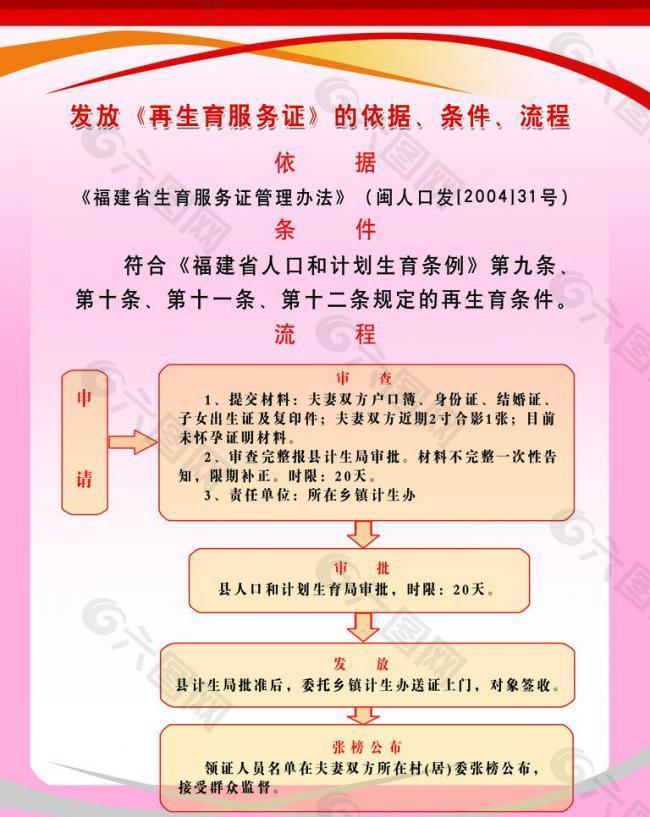 計生展板圖片