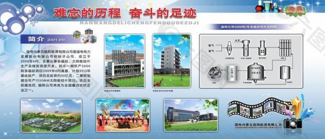 企業(yè)展板圖片