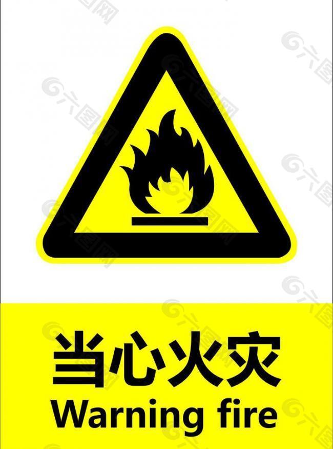 當心火災圖片