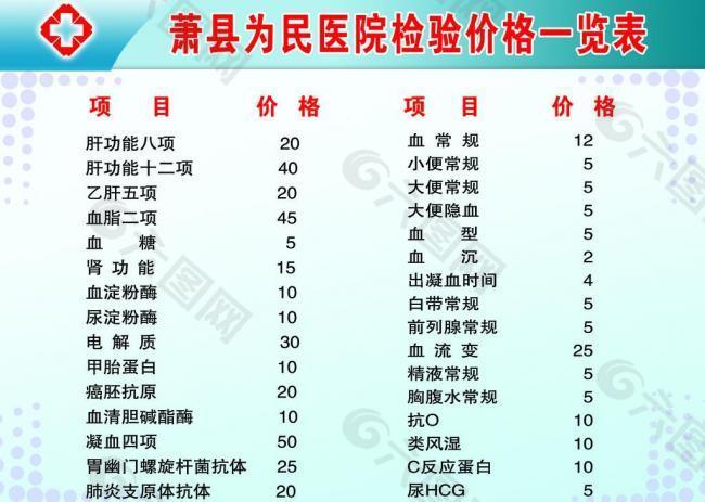 醫(yī)院檢驗(yàn)價(jià)格表圖片