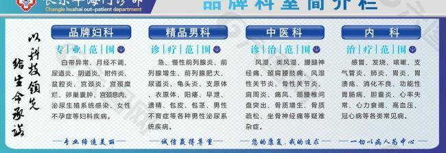 医院品牌科室简介栏图片
