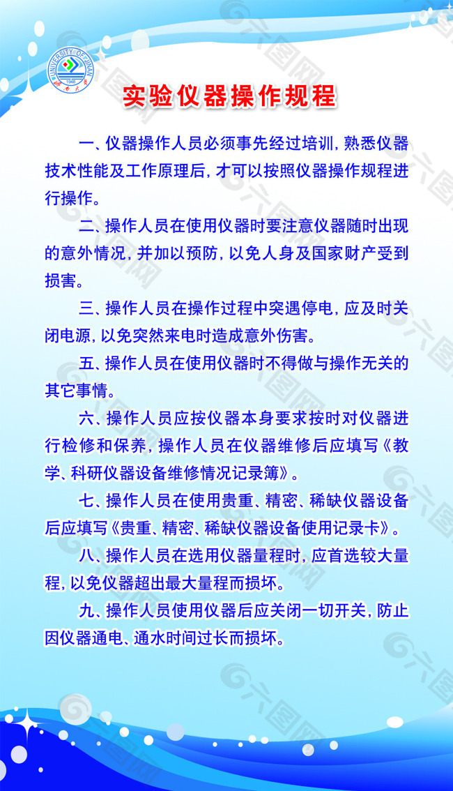 實驗儀器操作規(guī)程展板