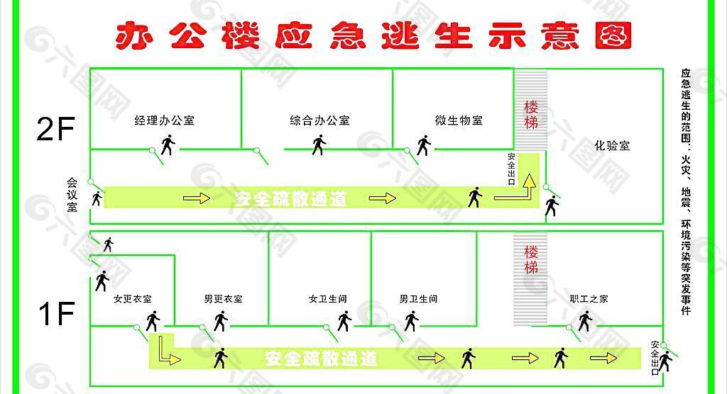 办公室消防疏散平面图图片