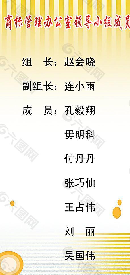 商標(biāo)管理辦公室領(lǐng)導(dǎo)小組圖片