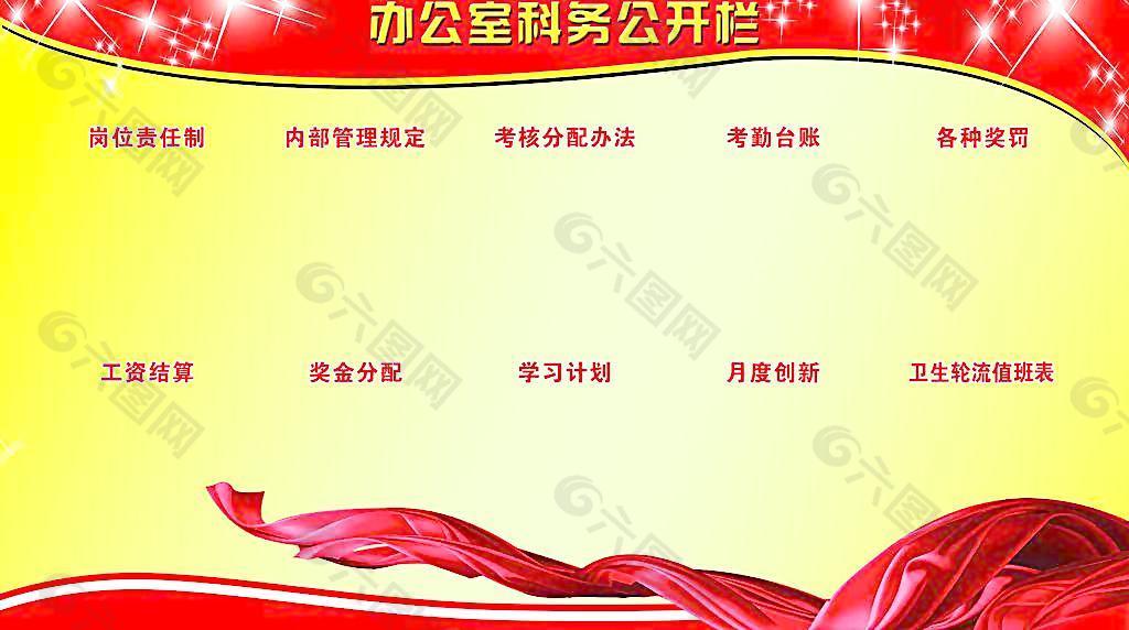 科務(wù)公開欄圖片