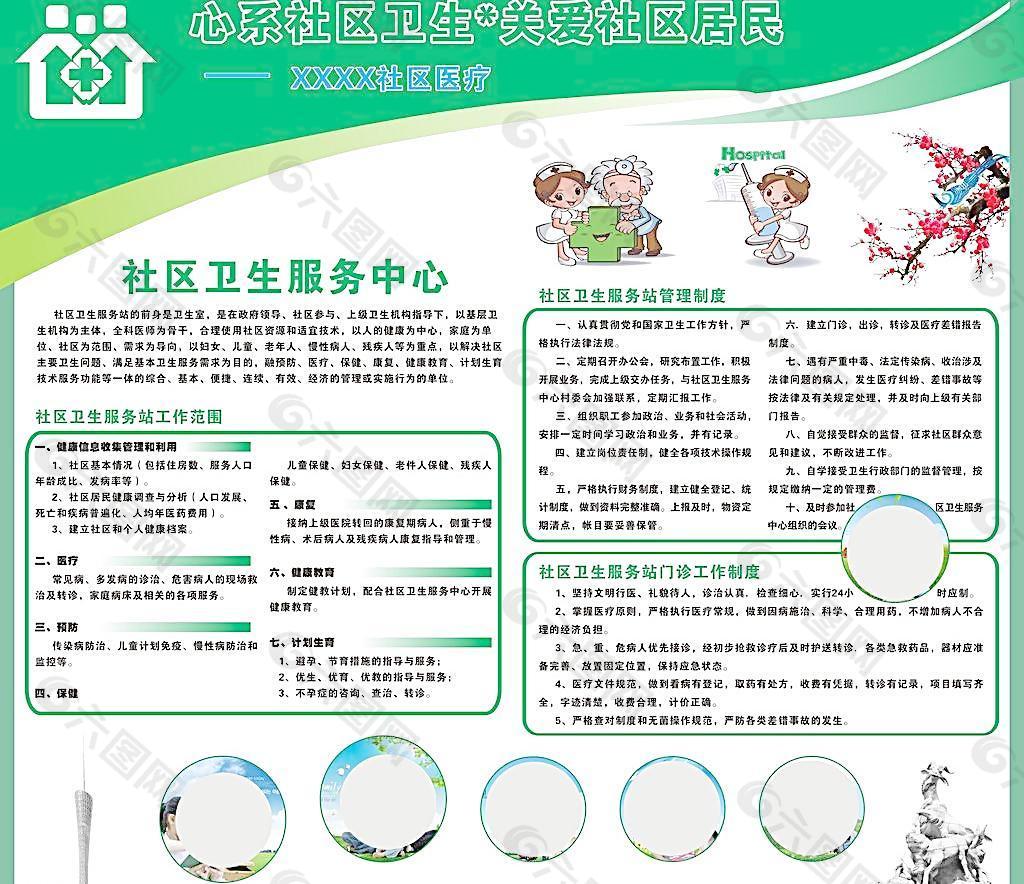 醫(yī)療社區(qū)圖片