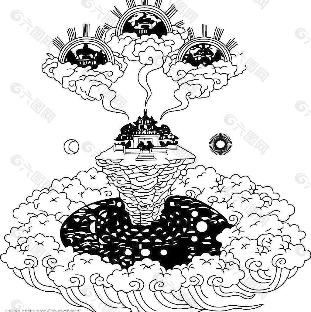 西藏綜教圖片