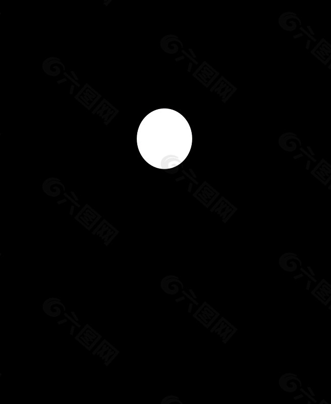 cyclophead