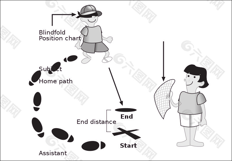 58294main_the.brain.in.space-page-100-navigating-without-visual-sound-cues