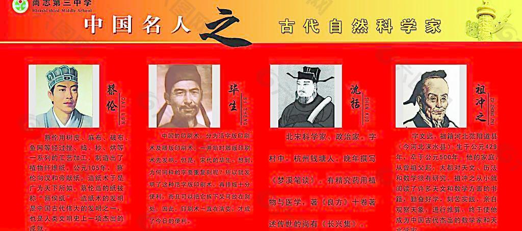 中國名人之古代自然科學家圖片