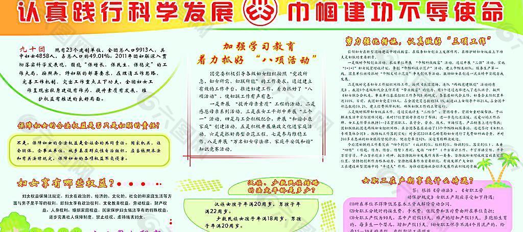 科學發展展板圖片