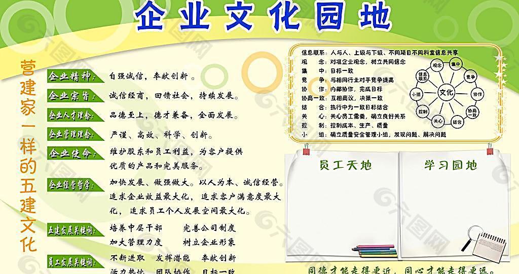企業(yè)文化圖片