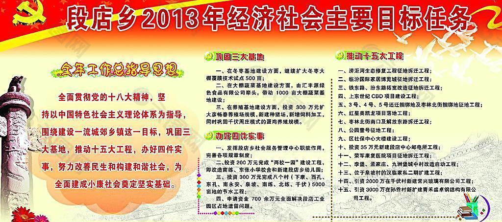 經(jīng)濟(jì)社會主要目標(biāo)圖片