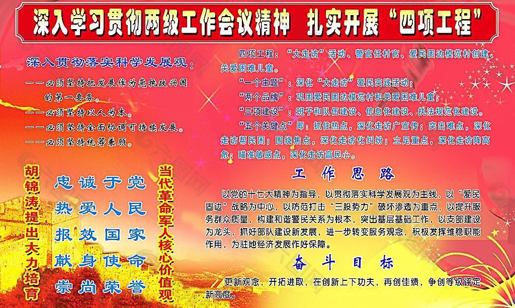 會(huì)議精神 扎實(shí)開展 四項(xiàng)工程圖片