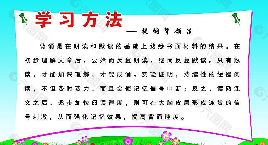 学习方法提纲挈领法图片