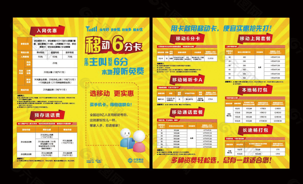 中國移動資費整合單頁