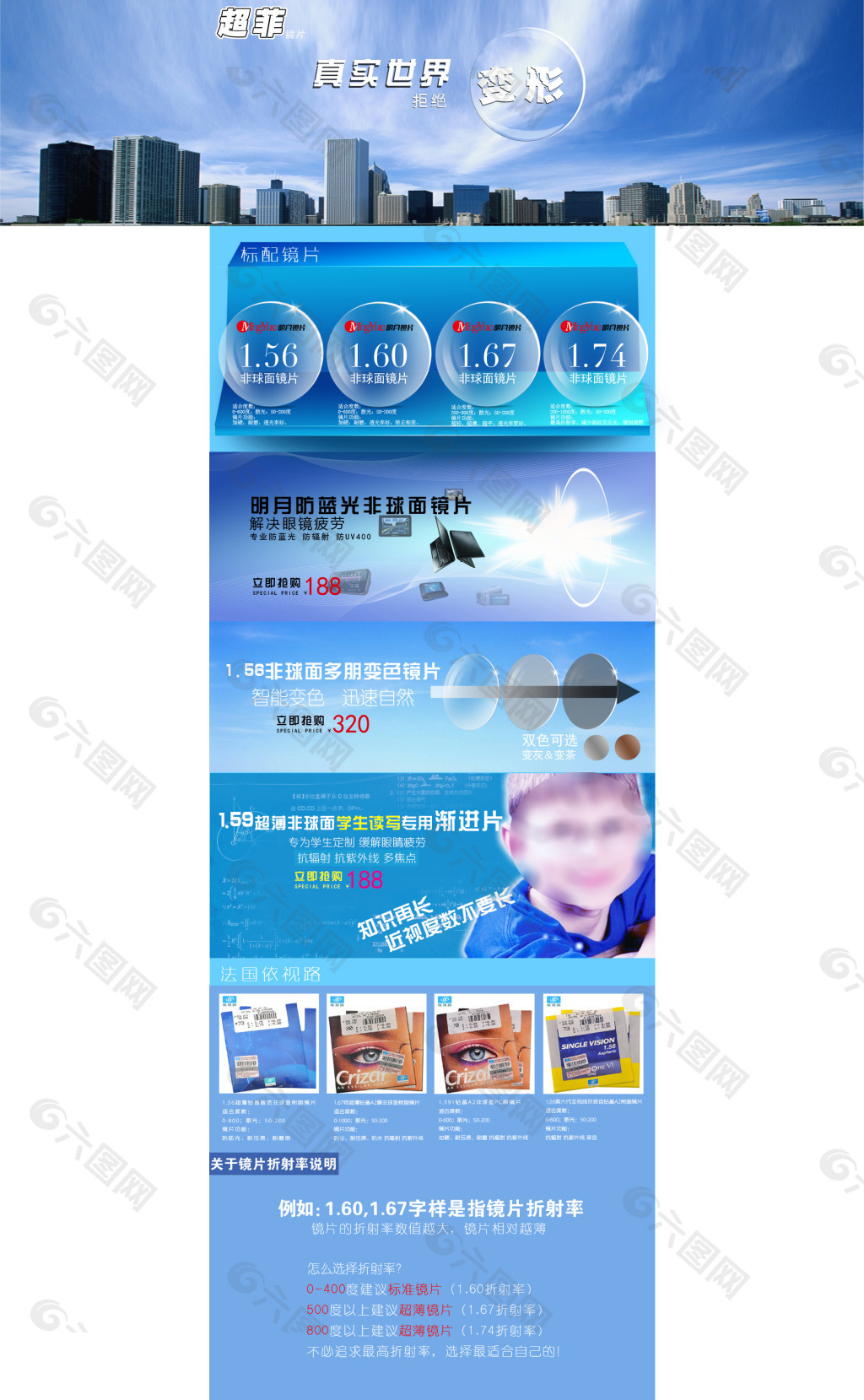 鏡片分類頁面
