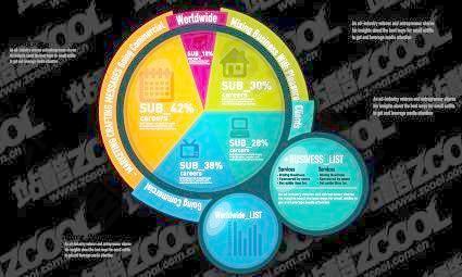 圖43不同類型的矢量素材