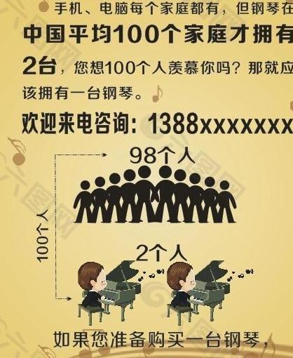 鋼琴 阿波羅圖片
