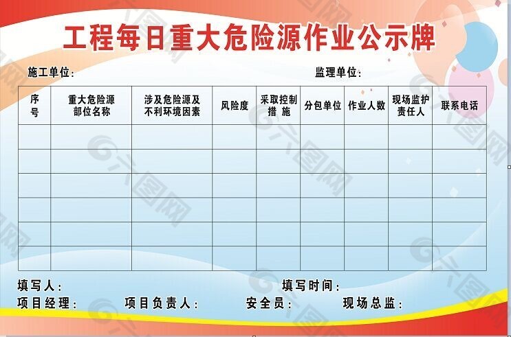 工地上安全作业公示牌