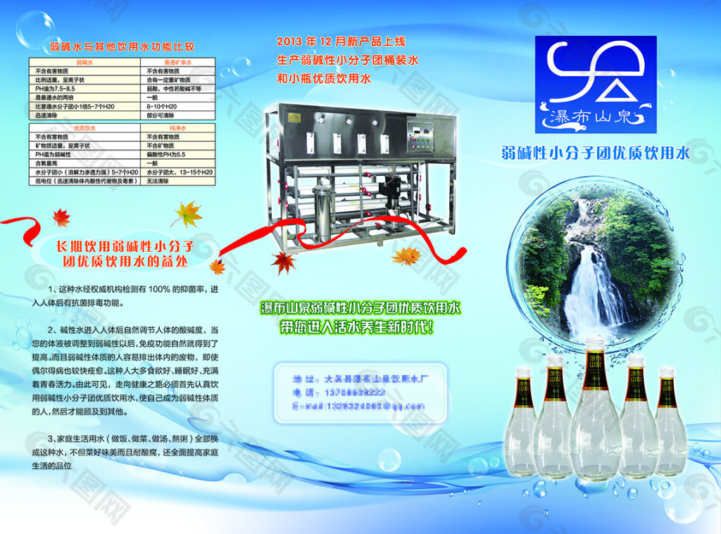 矿泉水宣传三折页