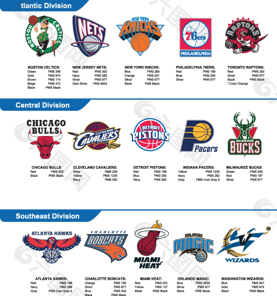 NBA球队Logo1